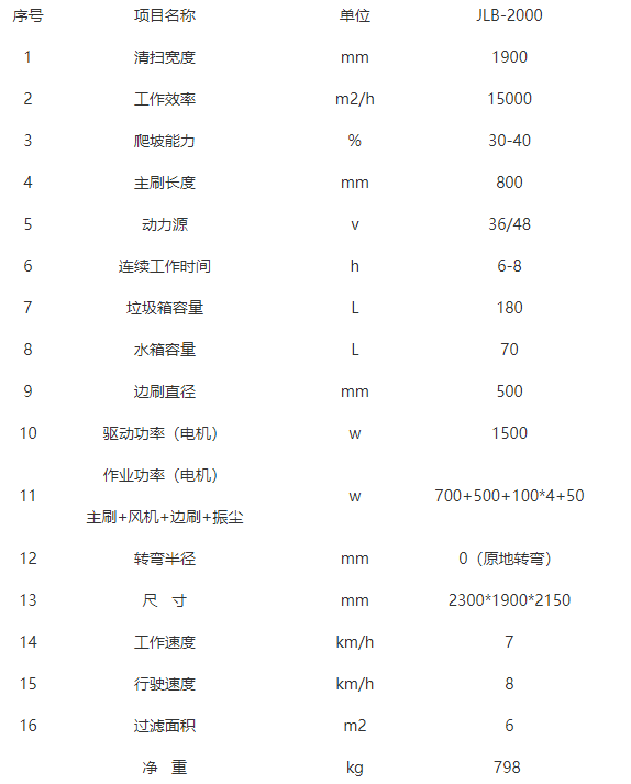 全封闭乌什驾驶式乌什扫地机-JLB-2000