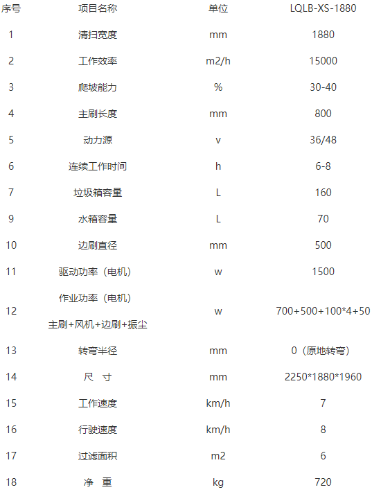 洁路宝乌什扫地机-LQLB-1880